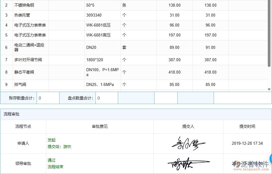 三、泛普軟件-機電工程管理系統(tǒng)在材料盤點中的應用場景