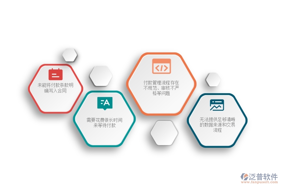 一、中小微路橋工程企業(yè)在其他付款管理方面的苦惱