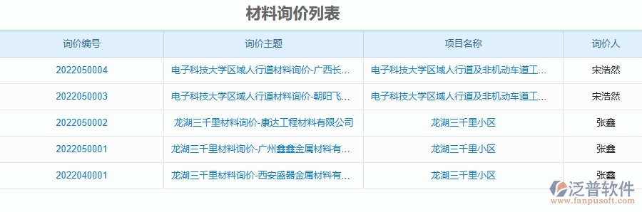 二、泛普軟件-幕墻工程企業(yè)使用了系統(tǒng)之后，給材料詢價(jià)帶來了哪些好處