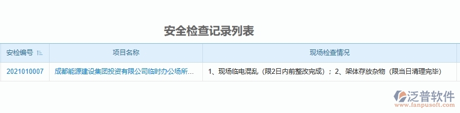 二、泛普軟件-機電工程企業(yè)管理系統(tǒng)如何有效提高安全管理中安全檢查記錄列表的管理
