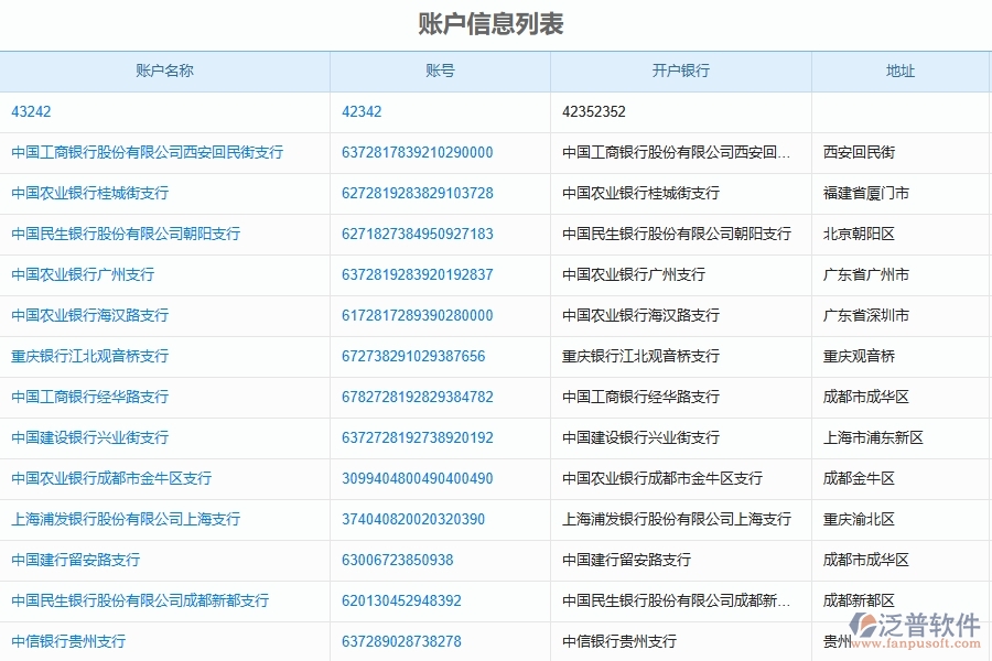 三、幕墻工程企業(yè)中使用泛普軟件-財務(wù)管理系統(tǒng)的好處