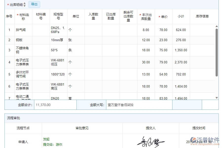 四、泛普軟件-幕墻工程企業(yè)管理系統(tǒng)材料出庫的管控點(diǎn)作用