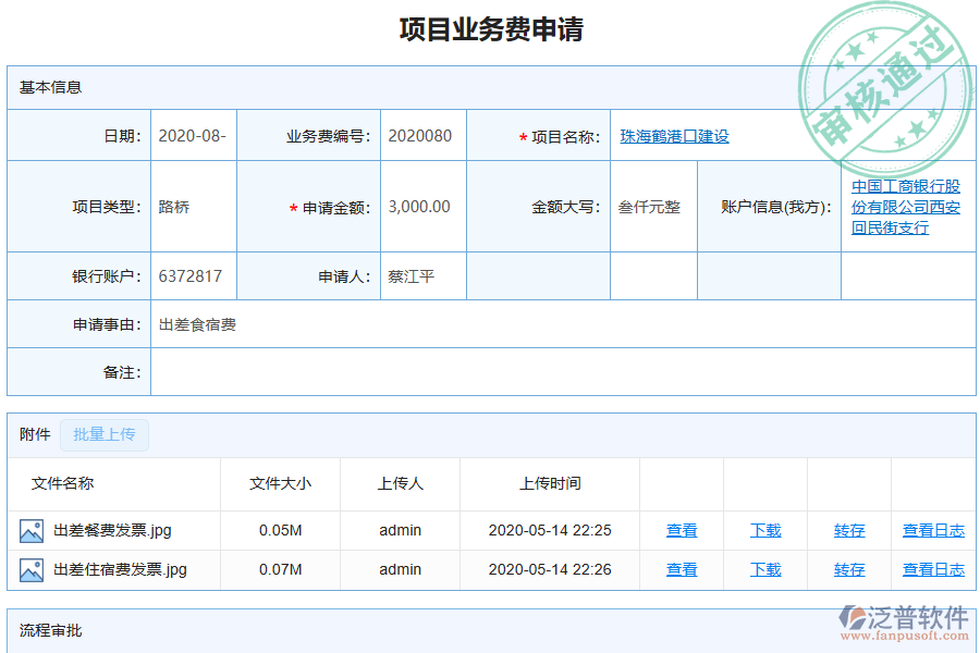 泛普軟件-機(jī)電工程行業(yè)管理系統(tǒng)中項(xiàng)目業(yè)務(wù)費(fèi)申請(qǐng)管理為工程企業(yè)帶來(lái)的管理革新