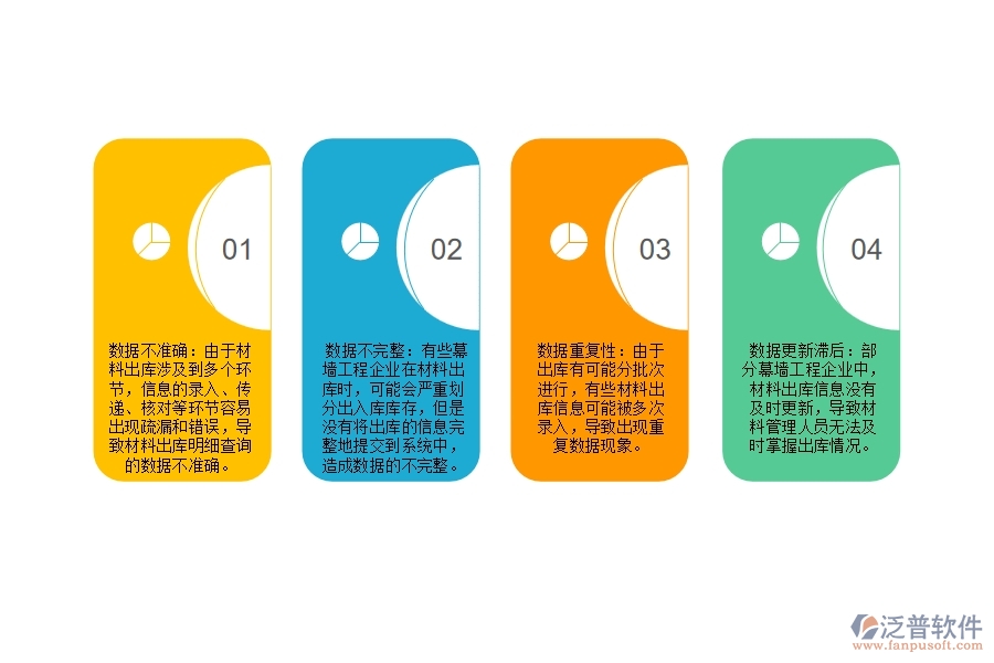 在幕墻工程企業(yè)中材料出庫(kù)明細(xì)查詢常見的問(wèn)題