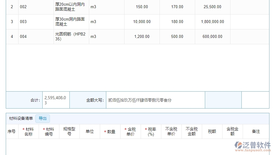 　三、泛普軟件-機電工程企業(yè)管理系統(tǒng)中產值進度計劃列表的核心功能
