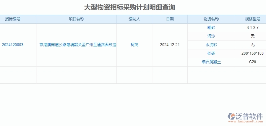 二、泛普軟件-公路工程大型物資招標(biāo)采購計(jì)劃明細(xì)查詢管理對企業(yè)的作用