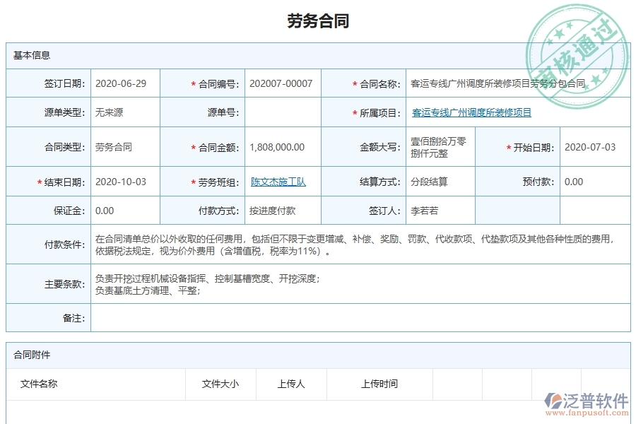 泛普軟件-幕墻工程企業(yè)管理系統(tǒng)有效提升企業(yè)勞務(wù)報表的措施