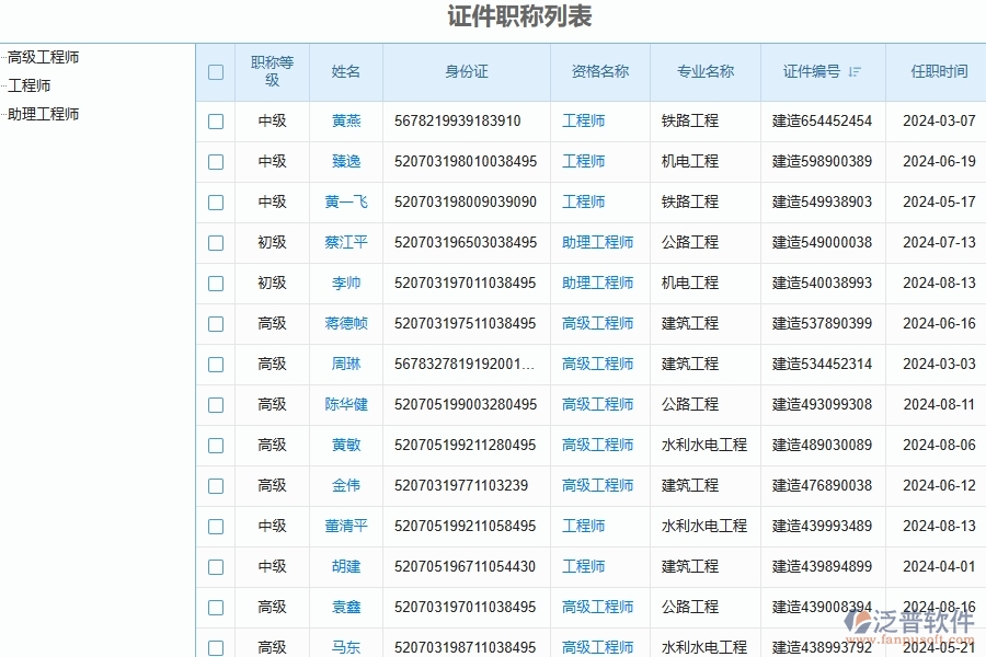 　二、泛普軟件-幕墻工程項(xiàng)目管理系統(tǒng)在證件管理中的方案