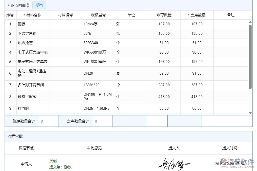 　四、泛普軟件-幕墻工程系統(tǒng)中材料盤(pán)點(diǎn)管理的注意事項(xiàng)