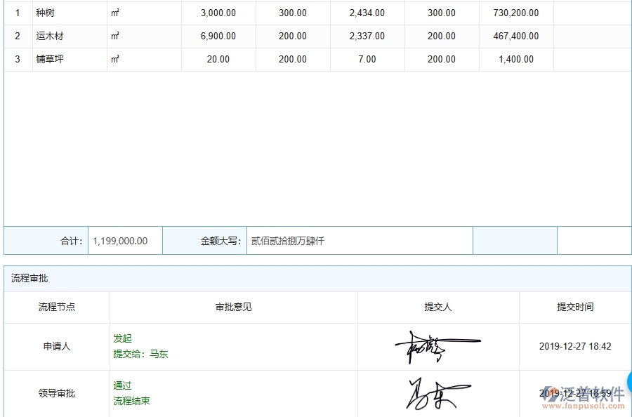 四、園林工程企業(yè)使用了泛普軟件-工程完工結算軟件的好處是什么