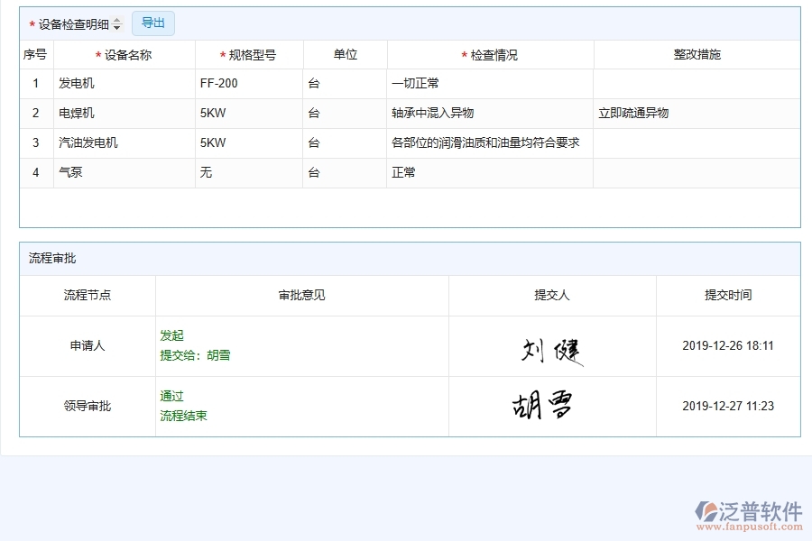 機(jī)電工程企業(yè)上了系統(tǒng)之后，給設(shè)備檢查帶來(lái)了哪些好處