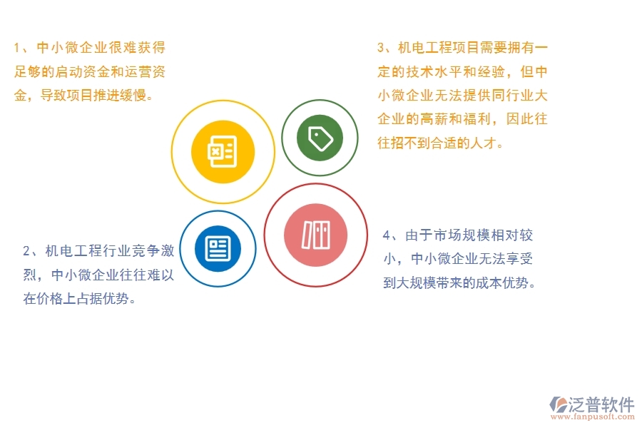 一、中小微機(jī)電工程企業(yè)管理者的苦惱有哪些