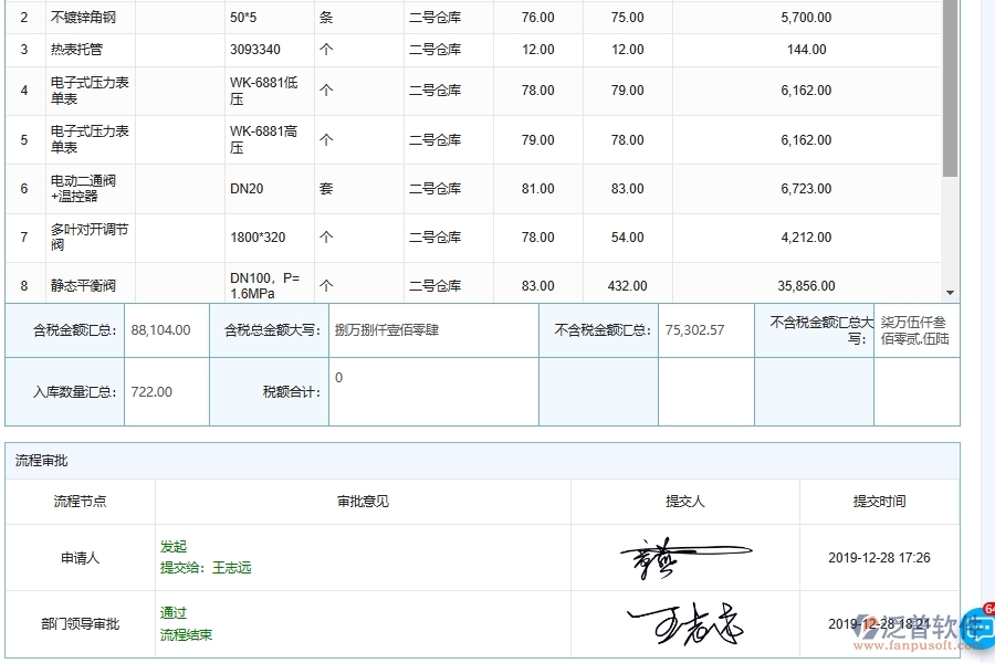 泛普軟件-園林工程管理系統(tǒng)中程施工材料出入庫管理的注意事項(xiàng)