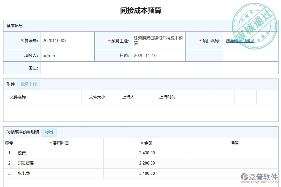 泛普軟件-園林工程企業(yè)管理系統(tǒng)中間接成本預(yù)算實際對比表的管控點及作用