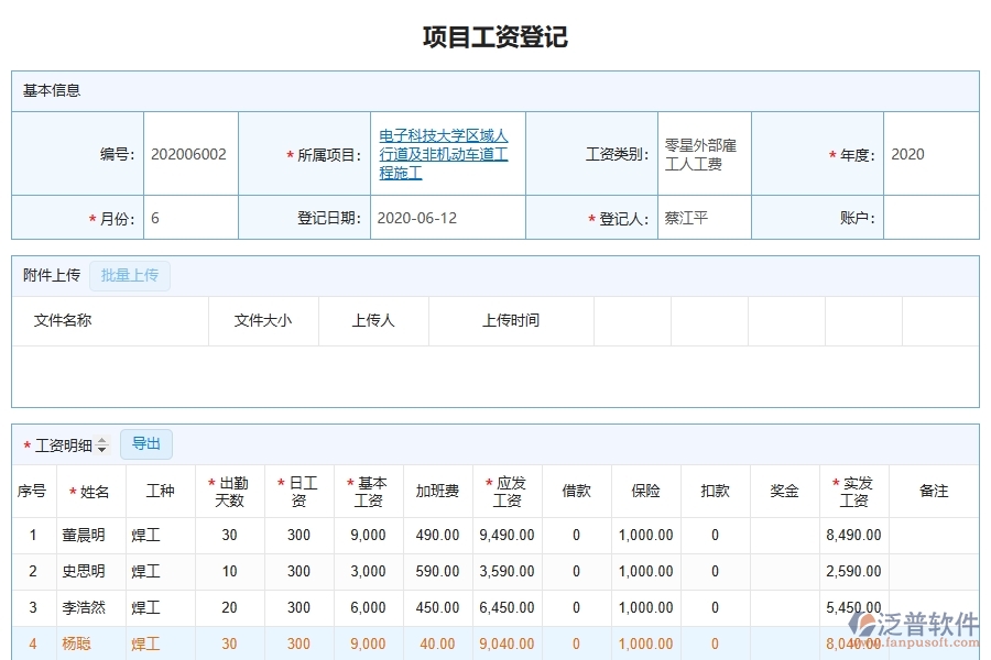泛普軟件-市政工程企業(yè)管理系統(tǒng)如何有效提升企業(yè)中的勞務人工費