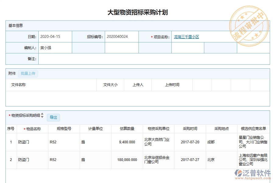 泛普軟件-機電工程管理系統(tǒng)中物資設備采購預算管理的競爭優(yōu)勢
