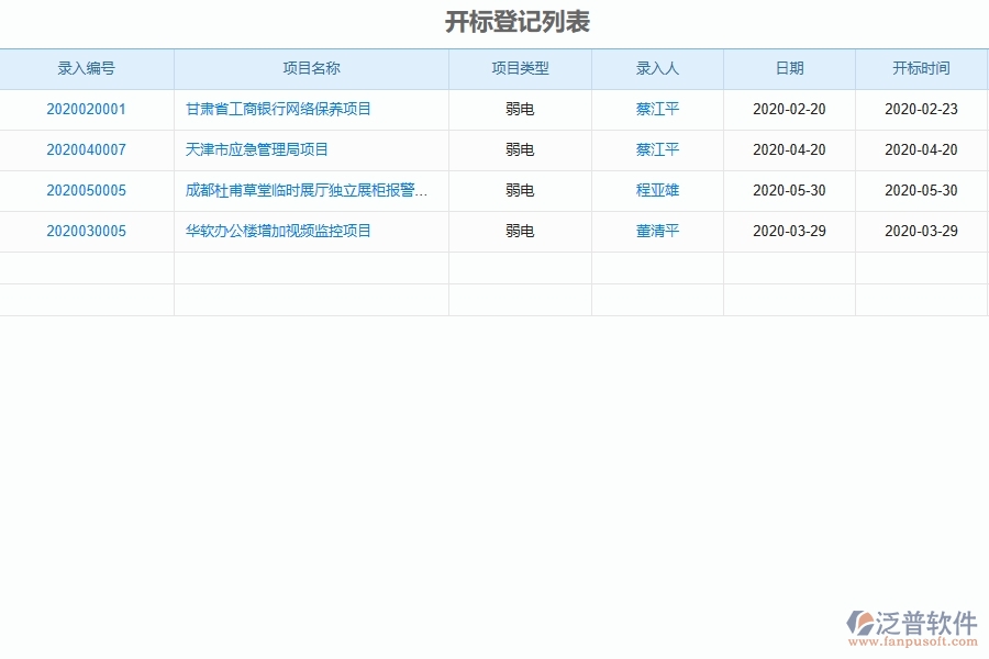 泛普軟件-弱電工程項目管理系統(tǒng)在開標登記列表中的作用