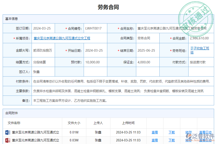泛普軟件-路橋工程項目管理系統(tǒng)中勞務合同報表的價值