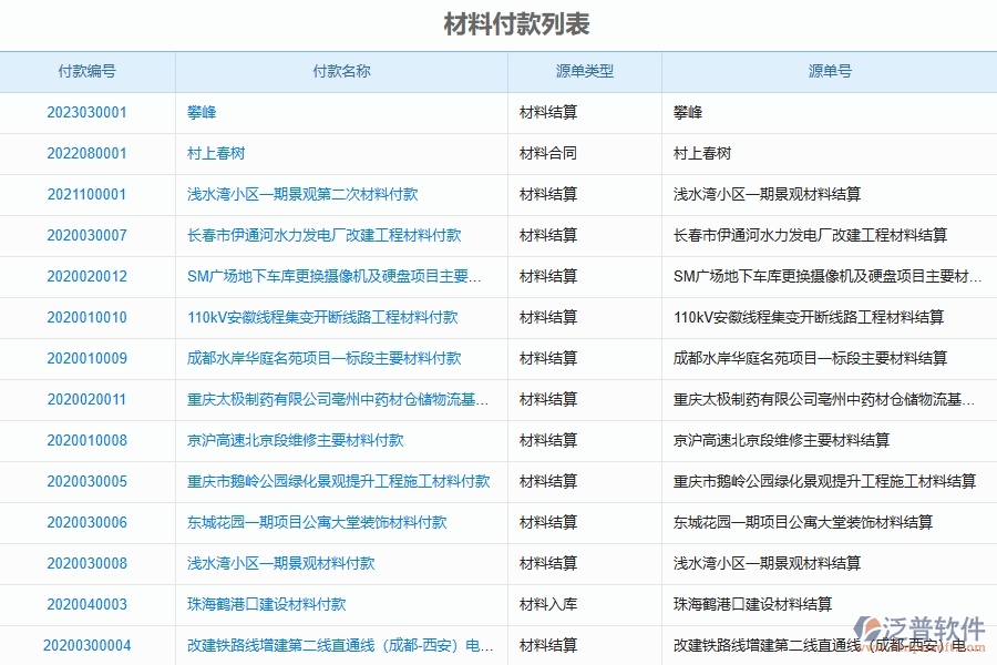 二、幕墻工程企業(yè)使用泛普軟件-材料付款列表管理系統(tǒng)的好處