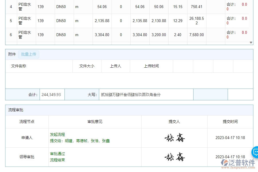 四、泛普軟件-機(jī)電工程系統(tǒng)中材料需用計(jì)劃明細(xì)查詢(xún)管理的競(jìng)爭(zhēng)優(yōu)勢(shì)