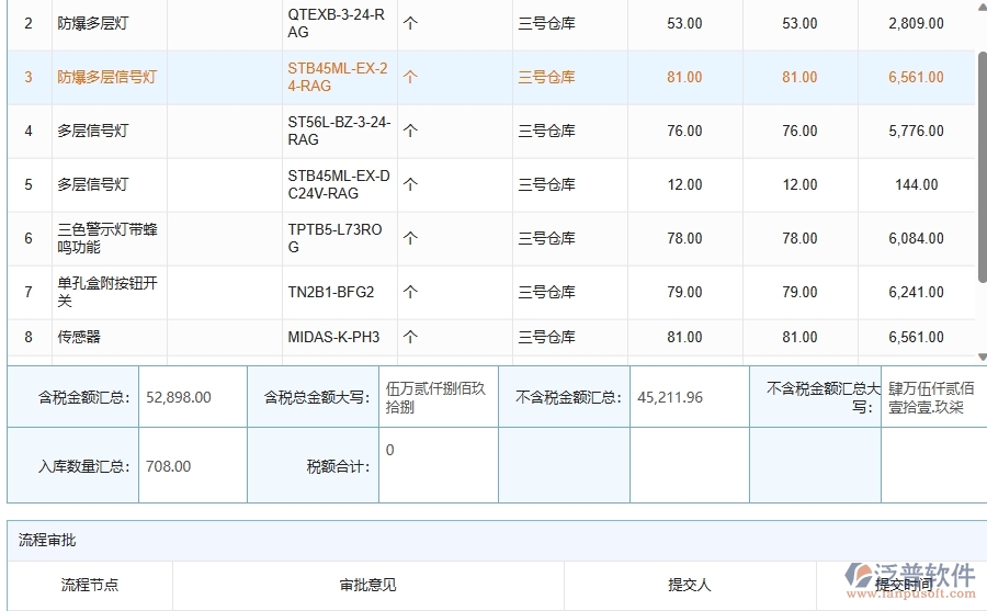 三、泛普軟件-機(jī)電工程企業(yè)管理系統(tǒng)中材料入庫(kù)主要功能