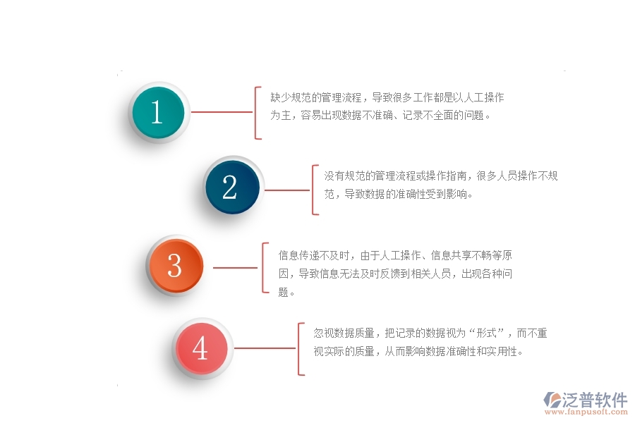 一、國內(nèi)80%的幕墻企業(yè)在材料報表管理中普遍存在的問題