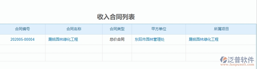三、泛普軟件-園林工程管理系統(tǒng)中項(xiàng)目運(yùn)營(yíng)成本表的幾個(gè)優(yōu)勢(shì)是什么
