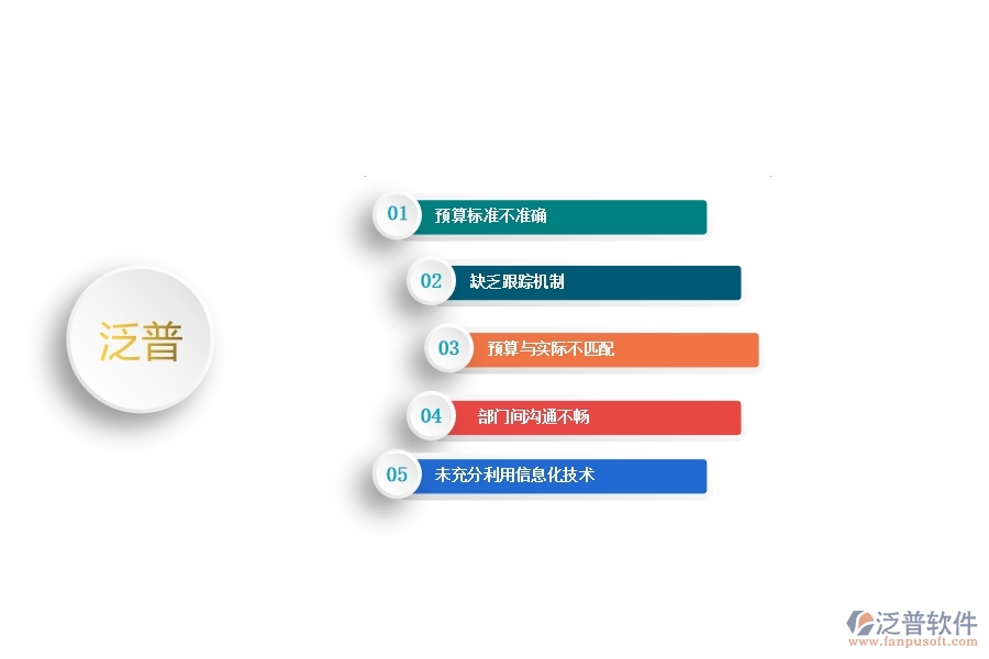 一、公路工程企業(yè)在間接成本預(yù)算圖表中存在的問題