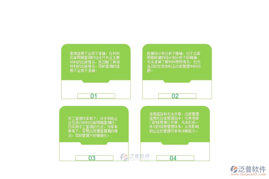 　一、國內(nèi)80%的機(jī)電企業(yè)在材料出庫明細(xì)查詢中普遍存在的問題