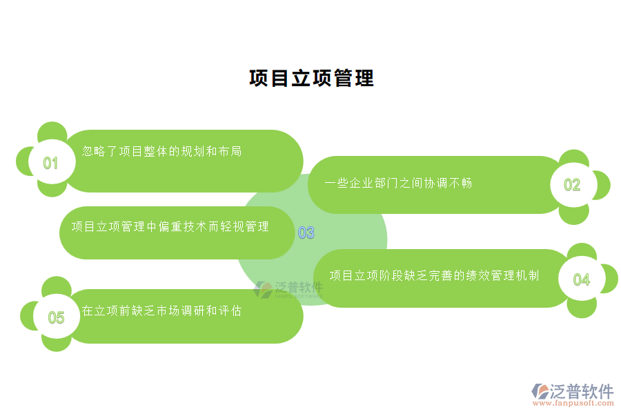 國(guó)內(nèi)80%搞機(jī)電工程項(xiàng)目施工的公司在項(xiàng)目立項(xiàng)管理中存在的問(wèn)題