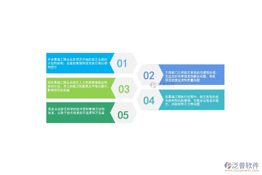 一、在幕墻工程企業(yè)管理中存在的缺陷有哪些