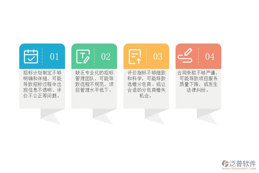 一、在園林工程企業(yè)中分包招標(biāo)采購計劃管理方面的問題
