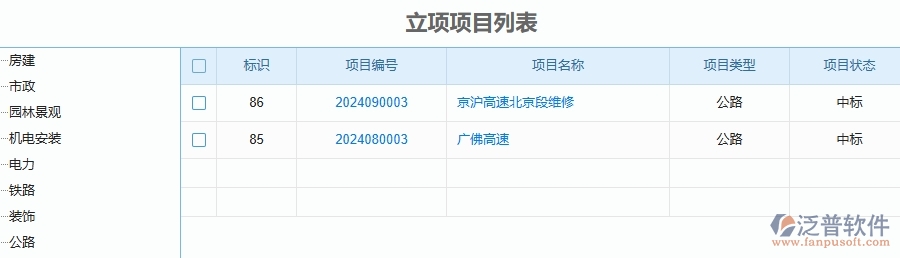 二、泛普軟件-公路工程企業(yè)管理系統(tǒng)的項目立項為工程企業(yè)帶來七大管理革新
