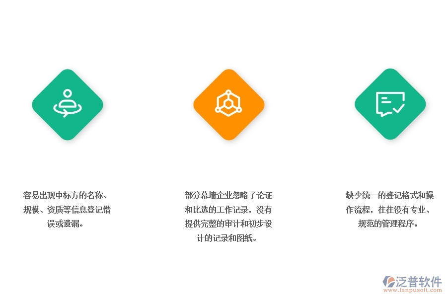 幕墻工程施工登記項目中標結果登記管理中普遍存在的問題