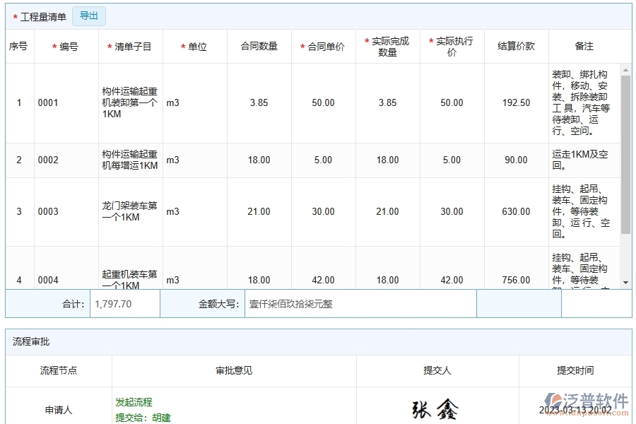 泛普軟件-路橋工程中勞務(wù)完工結(jié)算列表的注意事項