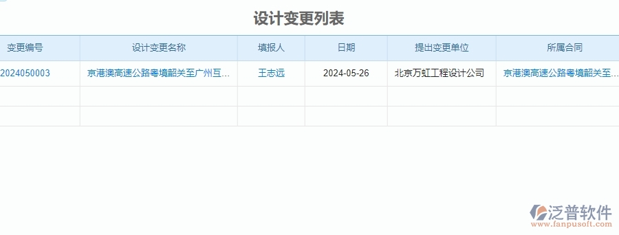 　二、泛普軟件-公路工程項(xiàng)目系統(tǒng)在設(shè)計(jì)變更管理中的方案