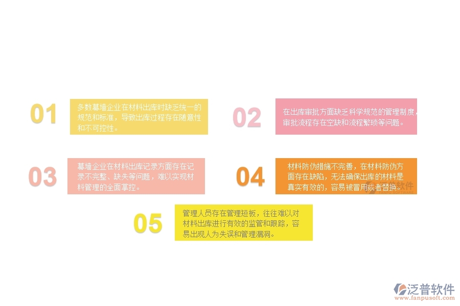 一、多數(shù)幕墻企業(yè)在材料出庫(kù)管理中存在的漏洞