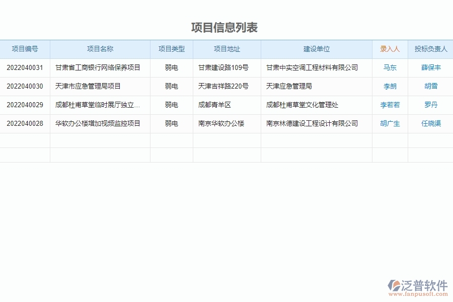 三、機電工程企業(yè)系統(tǒng)中使用泛普軟件進度填報管理的優(yōu)點