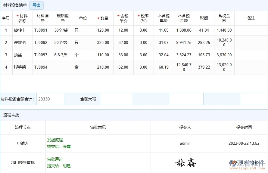 三、泛普軟件-弱電工程管理系統(tǒng)中收入合同列表管理的注意事項(xiàng)