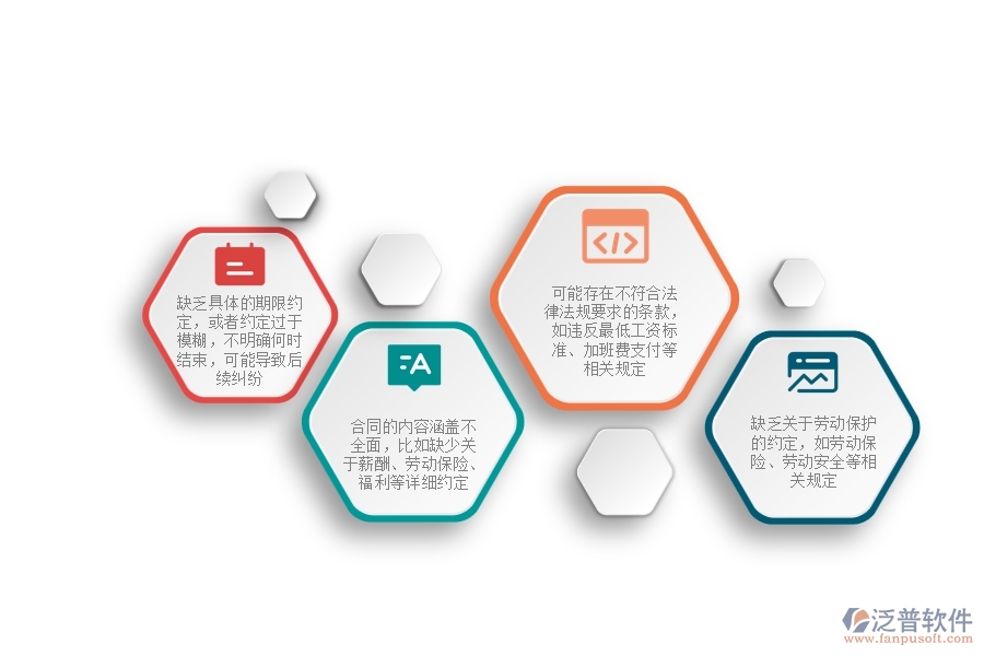 一、在公路工程企業(yè)中勞務合同常見的問題