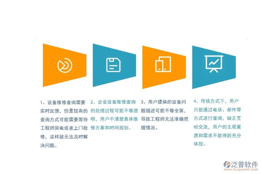 機電工程企業(yè)設備維修查詢的不足之處