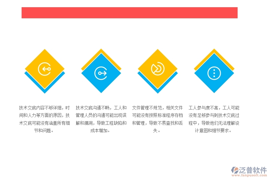 一、機電工程企業(yè)在技術(shù)交底管理中存在的問題