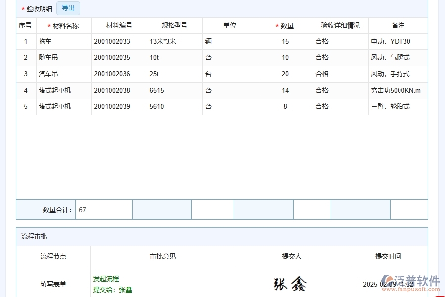路橋工程企業(yè)施工材料進(jìn)場驗收管理軟件的技術(shù)優(yōu)勢