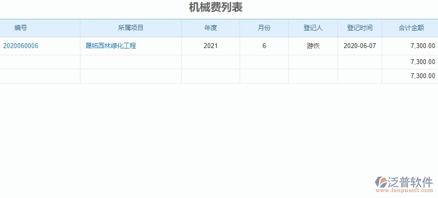 二、泛普軟件-園林工程系統(tǒng)對(duì)企業(yè)機(jī)械費(fèi)列表管理的作用