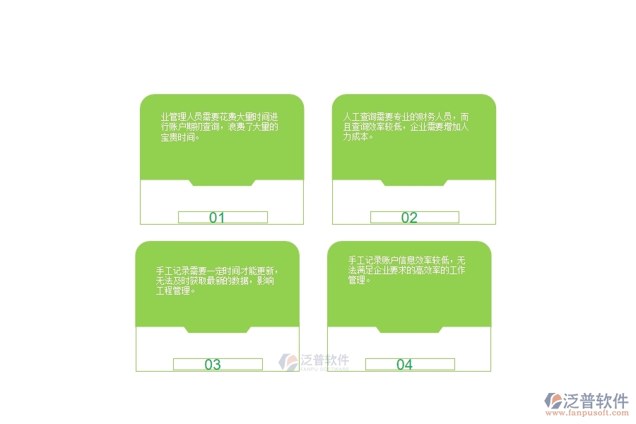 一、園林工程企業(yè)在賬戶期初查詢(xún)上面臨的七大痛點(diǎn)