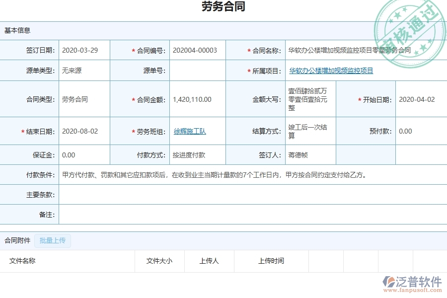三、園林工程企業(yè)上了泛普軟件-工程勞務(wù)管理軟件的好處是什么