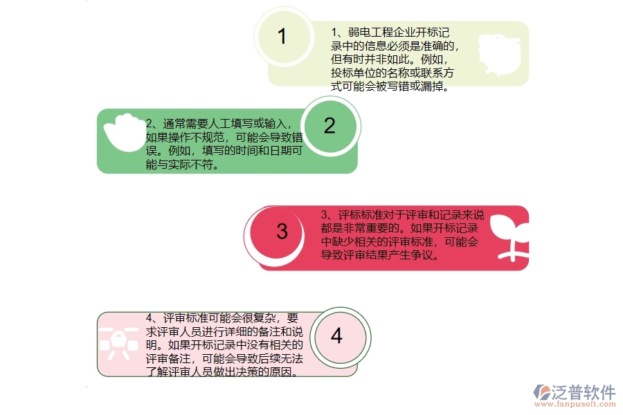 在弱電工程企業(yè)中開標(biāo)記錄中常見的問(wèn)題