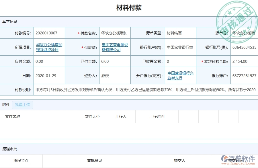三、泛普軟件-弱電工程管理系統(tǒng)在材料付款中的解決方案有哪些