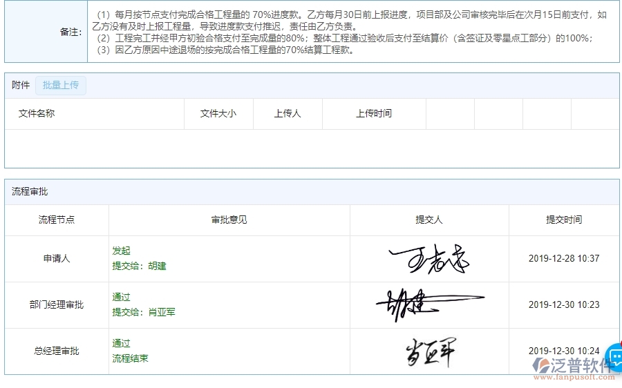 四、泛普軟件-公路工程系統(tǒng)中分包付款管理的注意事項