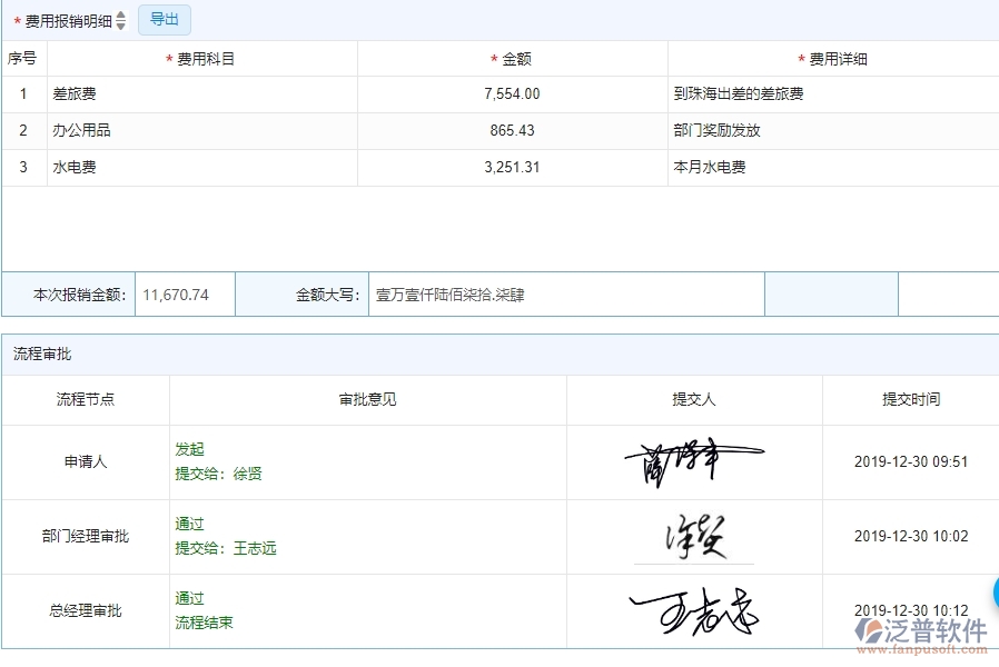 二、泛普軟件-弱電工程管理系統(tǒng)如何有效提升企業(yè)的下屬費(fèi)用報(bào)銷(xiāo)管理